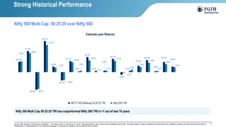 8
Nifty 500 Multi Cap 50:25:25 TRI has outperformed Nifty 500 TRI in 11 out of last 19 years
Source: MFI Explorer; Performance is Absolute ; YTD Data as from 31-Dec-05 to 31-Jul-24. Past performance may or may not be sustained in the future; The above graph is used to explain the concept and is for illustration purpose only and should not be used for
development or implementation of an investment strategy or construed as indicative of the scheme's future returns.
34.9%
71.2%
-59.5%
104.7%
18.9%
-28.1%
37.1%
2.0%
50.7%
4.2%
4.6%
44.7%
-9.0%
4.0%
21.2%
40.6%
2.8%
33.7%
18.5%
36.2%
64.6%
-56.5%
91.0%
15.3%
-26.4%
33.5%
4.8%
39.3%
0.2%
5.1%
37.7%
-2.1%
9.0%
17.9%
31.6%
4.2%
26.9%
16.7%
Calendar year Returns
NIFTY 500 Multicap 50:25:25 TRI Nifty 500 TRI
Strong Historical Performance
Nifty 500 Multi Cap 50:25:25 over Nifty 500
 