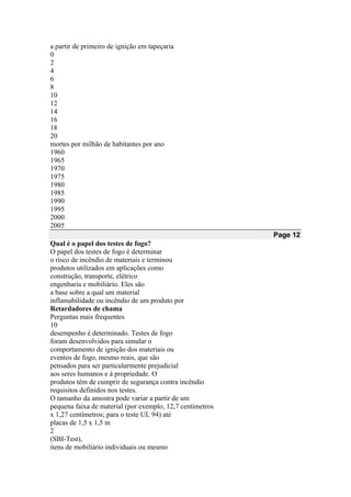 a partir de primeiro de ignição em tapeçaria
0
2
4
6
8
10
12
14
16
18
20
mortes por milhão de habitantes por ano
1960
1965
1970
1975
1980
1985
1990
1995
2000
2005
Page 12
Qual é o papel dos testes de fogo?
O papel dos testes de fogo é determinar
o risco de incêndio de materiais e terminou
produtos utilizados em aplicações como
construção, transporte, elétrico
engenharia e mobiliário. Eles são
a base sobre a qual um material
inflamabilidade ou incêndio de um produto por
Retardadores de chama
Perguntas mais frequentes
10
desempenho é determinado. Testes de fogo
foram desenvolvidos para simular o
comportamento de ignição dos materiais ou
eventos de fogo, mesmo reais, que são
pensados para ser particularmente prejudicial
aos seres humanos e à propriedade. O
produtos têm de cumprir de segurança contra incêndio
requisitos definidos nos testes.
O tamanho da amostra pode variar a partir de um
pequena faixa de material (por exemplo, 12,7 centímetros
x 1,27 centímetros; para o teste UL 94) até
placas de 1,5 x 1,5 m
2
(SBI-Test),
itens de mobiliário individuais ou mesmo
 