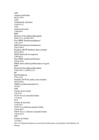 APP
Amônio polifosfato
68333-79-9
ATH
Trihidróxido Alumínio
21645-51-2
ATO
Antimonytrioxide
1309-64-4
BDP
Bisfenol-A-bis-diphenylphosphate
5945-33-5, 181028-79-5
Éter DBDE Decabromodiphenyl
1163-19-5
HBCD hexabromociclododecano
25637-99-4
Parafinas MCPP Medium-chain clorados
85535-85-8
MDH Hidróxido de magnésio
1309-42-8
Éter OBDE octabromodifenílico
32536-52-0
PBDE éteres difenil-polibromados em geral
RDP
Resorcinol bis-diphenylphosphate
57583-54-7, 125997-21-9
RP
Red Phosphorus
7723-14-0
Parafinas SCPP de cadeia curta clorados
85535-84-8
TBBPA tetrabromobisfenol-A
79-94-7
TBP
Fosfato de tri-n-butil
126-73-8
TCEP Tris (2-cloroetil) fosfato
115-96-8
TCP
Fosfato de tricresilo
1330-78-5
TCPP Tris (chloroiso-propil) fosfato
13674-84-5
TDCP Tris (1,3-dicloro-2-propil) fosfato
13674-87-8
TPP
Fosfato de trifenil
115-86-6
Em www.flameretardants.eu encontrar fichas para os principais retardadores de
chama.
 