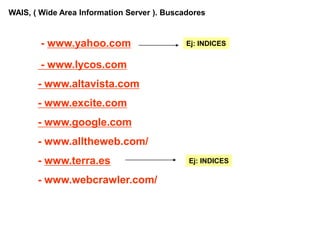 WAIS, ( Wide Area Information Server ). Buscadores


        - www.yahoo.com                      Ej: INDICES


        - www.lycos.com
       - www.altavista.com
       - www.excite.com
       - www.google.com
       - www.alltheweb.com/
       - www.terra.es                        Ej: INDICES

       - www.webcrawler.com/
 