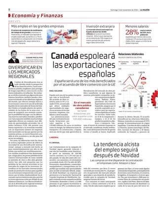 Canadá espoleará las exportacines españolas