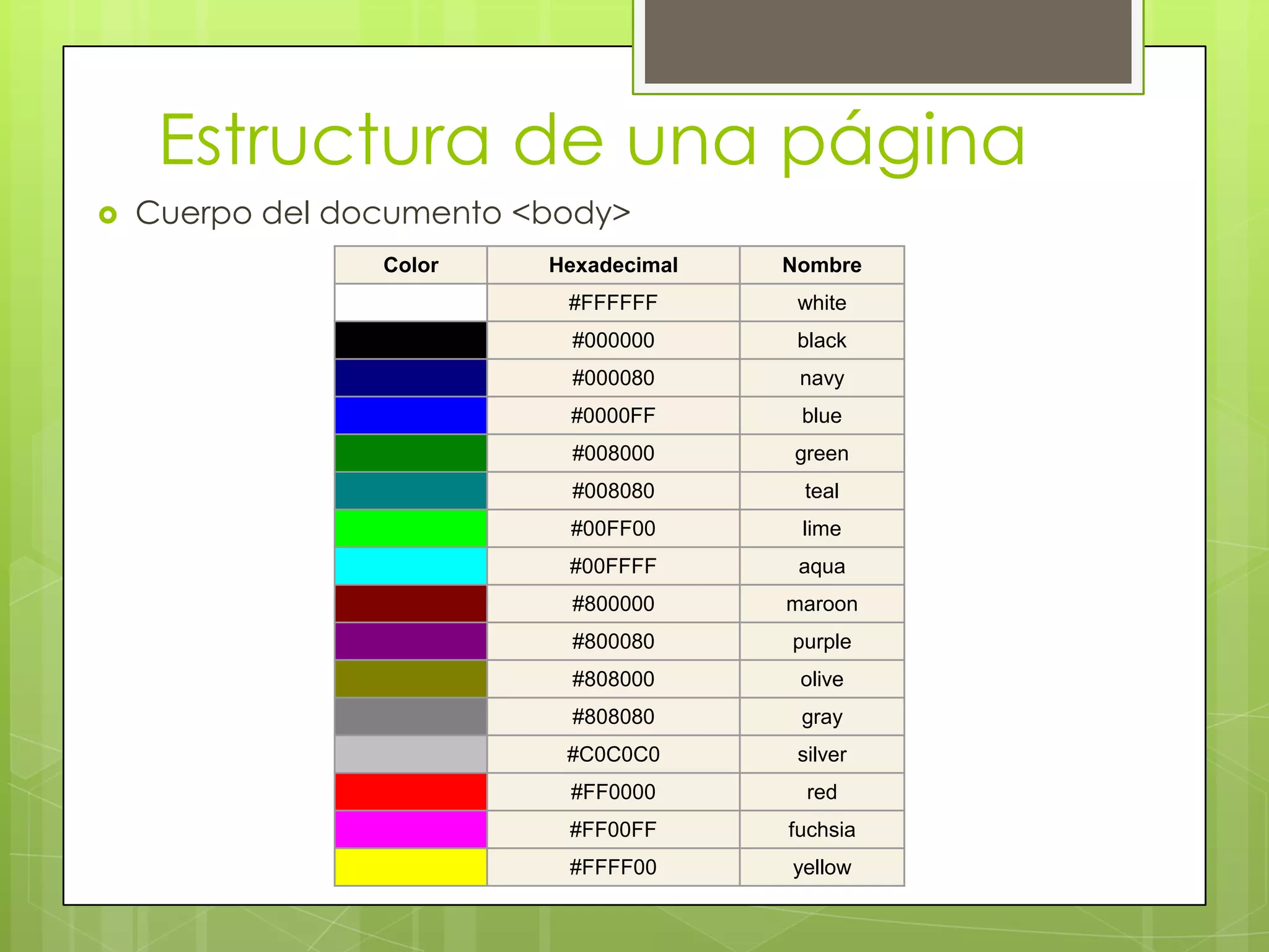 Estructura de una página
   Cuerpo del documento <body>
                 Color    Hexadecimal   Nombre
                           #FFFFFF       white
                            #000000      black
                            #000080      navy
                           #0000FF       blue
                            #008000     green
                            #008080      teal
                           #00FF00       lime
                           #00FFFF       aqua
                            #800000     maroon
                            #800080     purple
                            #808000      olive
                            #808080      gray
                           #C0C0C0       silver
                           #FF0000        red
                           #FF00FF      fuchsia
                           #FFFF00      yellow
 
