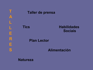 T 
ALL 
E 
RES 
Taller de prensa 
Tics Habilidades 
Sociais 
Plan Lector 
Alimentación 
Natureza 
 
