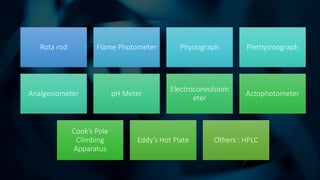 Rota rod Flame Photometer Physiograph Plethysmograph
Analgesiometer pH Meter
Electroconvulsiom
eter
Actophotometer
Cook’s Pole
Climbing
Apparatus
Eddy’s Hot Plate Others : HPLC
 