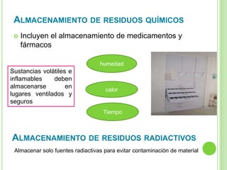 ALMACENAMIENTO DE RESIDUOS QUÍMICOS
 Incluyen el almacenamiento de medicamentos y
fármacos
humedad
calor
Tiempo
Sustancias volátiles e
inflamables deben
almacenarse en
lugares ventilados y
seguros
Almacenar solo fuentes radiactivas para evitar contaminación de material
ALMACENAMIENTO DE RESIDUOS RADIACTIVOS
 