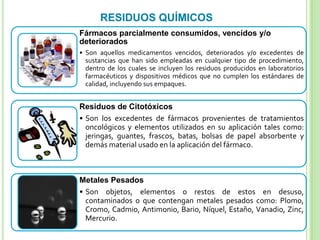 Fármacos parcialmente consumidos, vencidos y/o
deteriorados
• Son aquellos medicamentos vencidos, deteriorados y/o excedentes de
sustancias que han sido empleadas en cualquier tipo de procedimiento,
dentro de los cuales se incluyen los residuos producidos en laboratorios
farmacéuticos y dispositivos médicos que no cumplen los estándares de
calidad, incluyendo sus empaques.
Residuos de Citotóxicos
• Son los excedentes de fármacos provenientes de tratamientos
oncológicos y elementos utilizados en su aplicación tales como:
jeringas, guantes, frascos, batas, bolsas de papel absorbente y
demás material usado en la aplicación del fármaco.
Metales Pesados
• Son objetos, elementos o restos de estos en desuso,
contaminados o que contengan metales pesados como: Plomo,
Cromo, Cadmio, Antimonio, Bario, Níquel, Estaño, Vanadio, Zinc,
Mercurio.
RESIDUOS QUÍMICOS
 