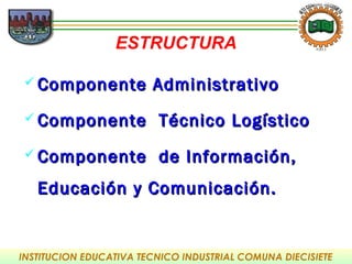 INSTITUCION EDUCATIVA TECNICO INDUSTRIAL COMUNA DIECISIETE
ESTRUCTURA
 Componente AdministrativoComponente Administrativo
 Componente Técnico LogísticoComponente Técnico Logístico
 Componente de Información,Componente de Información,
Educación y Comunicación.Educación y Comunicación.
 