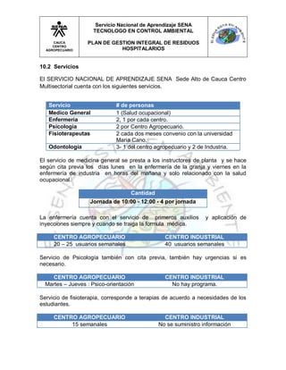 Servicio Nacional de Aprendizaje SENA
                     TECNOLOGO EN CONTROL AMBIENTAL

     CAUCA        PLAN DE GESTION INTEGRAL DE RESIDUOS
     CENTRO
  AGROPECUARIO               HOSPITALARIOS


10.2 Servicios

El SERVICIO NACIONAL DE APRENDIZAJE SENA Sede Alto de Cauca Centro
Multisectorial cuenta con los siguientes servicios.


   Servicio                   # de personas
   Medico General             1 (Salud ocupacional)
   Enfermería                 2, 1 por cada centro.
   Psicología                 2 por Centro Agropecuario.
   Fisioterapeutas            2 cada dos meses convenio con la universidad
                              Maria Cano.
   Odontología                3- 1 del centro agropecuario y 2 de Industria.

El servicio de medicina general se presta a los instructores de planta y se hace
según cita previa los días lunes en la enfermería de la granja y viernes en la
enfermería de industria en horas del mañana y solo relacionado con la salud
ocupacional.

                                   Cantidad
                   Jornada de 10:00 - 12:00 - 4 por jornada

La enfermería cuenta con el servicio de primeros auxilios        y aplicación de
inyecciones siempre y cuando se traiga la formula médica.

     CENTRO AGROPECUARIO                         CENTRO INDUSTRIAL
     20 – 25 usuarios semanales                  40 usuarios semanales

Servicio de Psicología también con cita previa, también hay urgencias si es
necesario.

    CENTRO AGROPECUARIO                          CENTRO INDUSTRIAL
  Martes – Jueves : Psico-orientación              No hay programa.

Servicio de fisioterapia, corresponde a terapias de acuerdo a necesidades de los
estudiantes.

     CENTRO AGROPECUARIO                        CENTRO INDUSTRIAL
          15 semanales                        No se suministro información
 