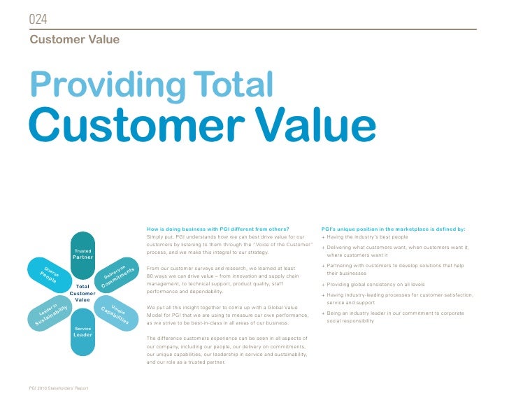 Pgi Stakeholders Report 2011