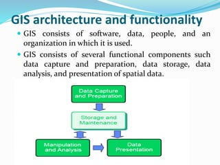 Principles of GIS unit 2 | PDF