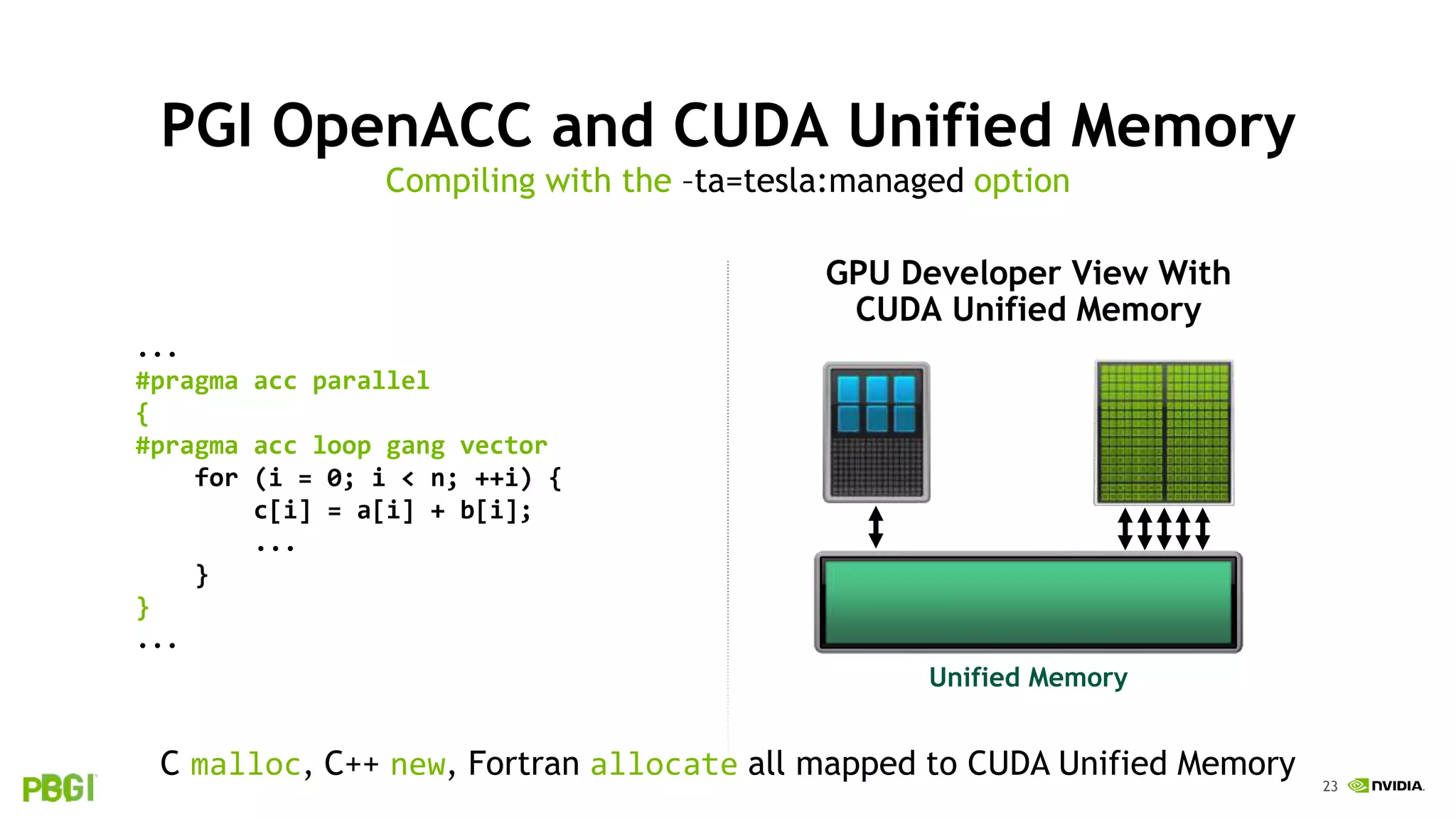 23
PGI OpenACC and CUDA Unified Memory
Compiling with the –ta=tesla:managed option
C malloc, C++ new, Fortran allocate all mapped to CUDA Unified Memory
...
#pragma acc parallel
{
#pragma acc loop gang vector
for (i = 0; i < n; ++i) {
c[i] = a[i] + b[i];
...
}
}
...
GPU Developer View With
CUDA Unified Memory
Unified Memory
 