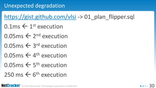 30© 2016 NetCracker Technology Corporation Confidential
Unexpected degradation
https://gist.github.com/vlsi -> 01_plan_flipper.sql
0.1ms  1st execution
0.05ms  2nd execution
0.05ms  3rd execution
0.05ms  4th execution
0.05ms  5th execution
250 ms  6th execution
 
