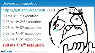 31© 2016 NetCracker Technology Corporation Confidential
Unexpected degradation
https://gist.github.com/vlsi -> 01_plan_flipper.sql
0.1ms  1st execution
0.05ms  2nd execution
0.05ms  3rd execution
0.05ms  4th execution
0.05ms  5th execution
250 ms  6th execution
 