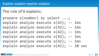 34© 2016 NetCracker Technology Corporation Confidential
Explain explain explain explain
The rule of 6 explains:
prepare x(number) as select ...;
explain analyze execute x(42); -- 1ms
explain analyze execute x(42); -- 1ms
explain analyze execute x(42); -- 1ms
explain analyze execute x(42); -- 1ms
explain analyze execute x(42); -- 1ms
explain analyze execute x(42); -- 10 sec
 