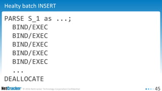 45© 2016 NetCracker Technology Corporation Confidential
Healty batch INSERT
PARSE S_1 as ...;
BIND/EXEC
BIND/EXEC
BIND/EXEC
BIND/EXEC
BIND/EXEC
...
DEALLOCATE
 