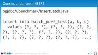 53© 2016 NetCracker Technology Corporation Confidential
Queries under test: INSERT
pgjdbc/ubenchmark/InsertBatch.java
insert into batch_perf_test(a, b, c)
values (?, ?, ?), (?, ?, ?), (?, ?,
?), (?, ?, ?), (?, ?, ?), (?, ?, ?),
(?, ?, ?), (?, ?, ?), (?, ?, ?), ...;
 