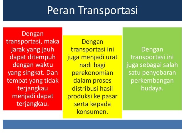 Pg kelompok 5 Pg kelompok 5