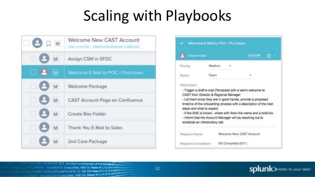 splunk .conf pricing splunk .conf pricing