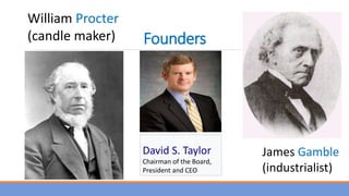 Founders
James Gamble
(industrialist)
William Procter
(candle maker)
David S. Taylor
Chairman of the Board,
President and CEO
 