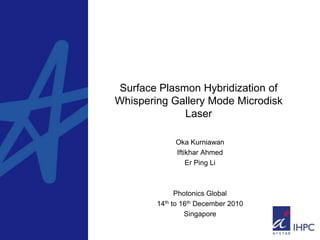 Surface Plasmon Hybridization of Whispering Gallery Mode Microdisk Laser Oka Kurniawan Iftikhar Ahmed Er Ping Li Photonics Global 14th to 16th December 2010 Singapore 