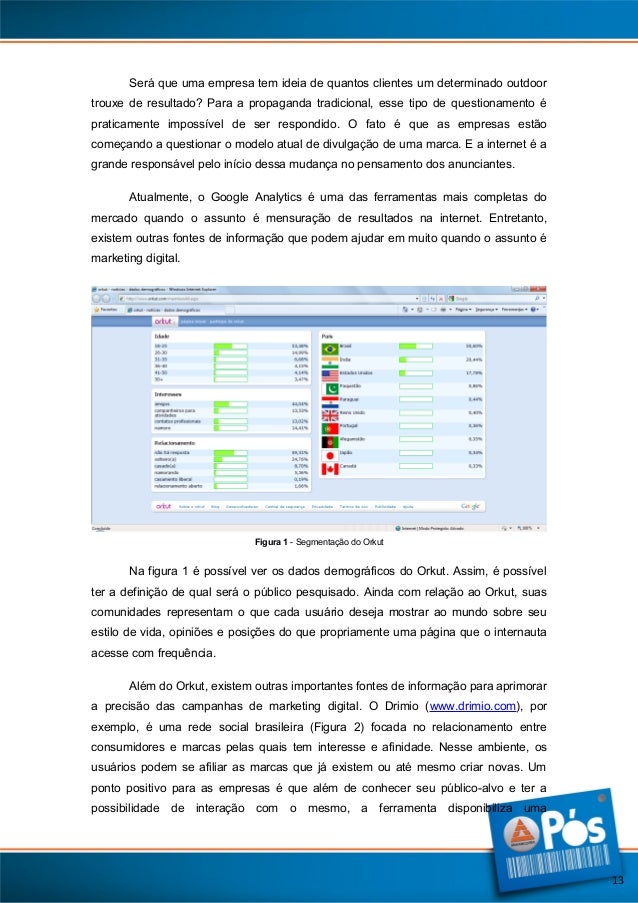 Aula De Marketing Digital: Memahami Lanskap, Strategi, dan Tren Terbaru