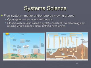 Examples Of Systems In Science GEOG100--Lecture 01--What is Geography? | PPT