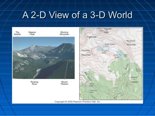 a 2 d view of a 3 d worlda 2 d view of a 3 d world