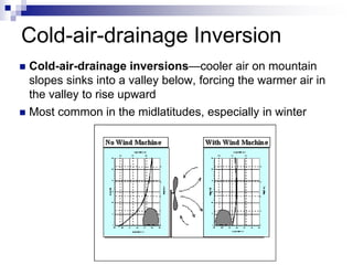 Physical Geography Lecture 05 - Atmospheric Energy and Global Temps ...