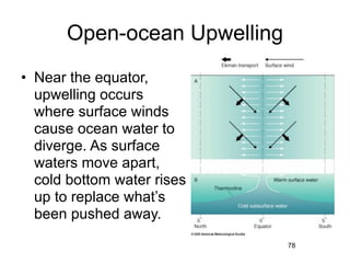Open-ocean Upwelling
• Near the equator,
  upwelling occurs
  where surface winds
  cause ocean water to
  diverge. As surface
  waters move apart,
  cold bottom water rises
  up to replace what’s
  been pushed away.
                             78
 