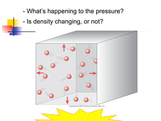 - What’s happening to the pressure?
- Is density changing, or not?
 
