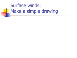 Surface winds:
Make a simple drawing
 