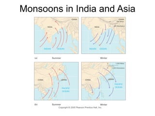 Monsoons in India and Asia
 