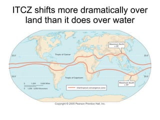 ITCZ shifts more dramatically over
   land than it does over water
 