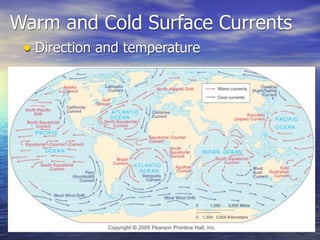 Warm and Cold Surface Currents
 • Direction and temperature
 