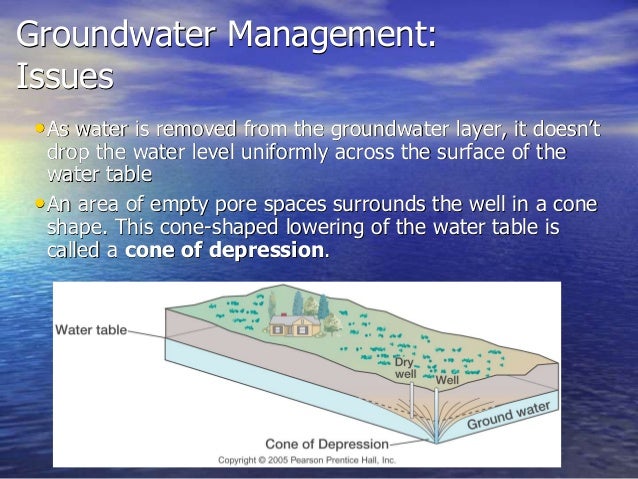 physical geography lecture 09 water resources ground water and ice how did this cone of depression in the groundwater form