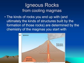 Igneous Rocks
from cooling magmas
• The kinds of rocks you end up with (and
ultimately the kinds of structures built by the
formation of those rocks) are determined by the
chemistry of the magmas you start with
 