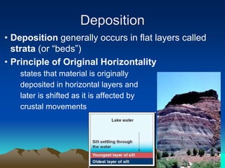 Deposition
• Deposition generally occurs in flat layers called
strata (or “beds”)
• Principle of Original Horizontality
states that material is originally
deposited in horizontal layers and
later is shifted as it is affected by
crustal movements
 