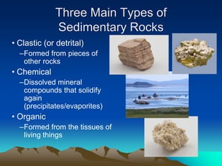 Three Main Types of
Sedimentary Rocks
• Clastic (or detrital)
–Formed from pieces of
other rocks
• Chemical
–Dissolved mineral
compounds that solidify
again
(precipitates/evaporites)
• Organic
–Formed from the tissues of
living things
 
