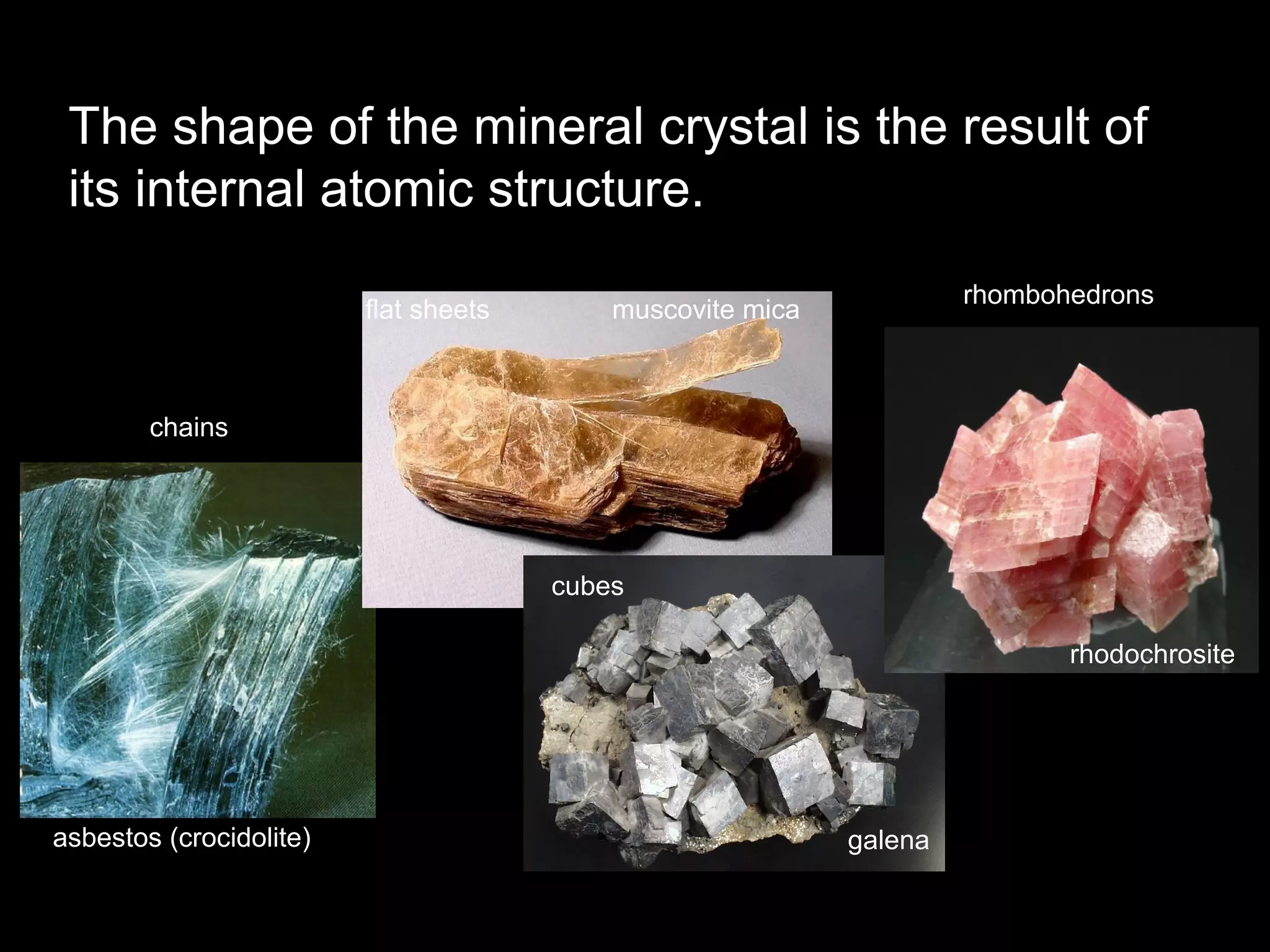 The shape of the mineral crystal is the result of
its internal atomic structure.
chains
flat sheets
cubes
rhombohedrons
asbestos (crocidolite)
muscovite mica
galena
rhodochrosite
 
