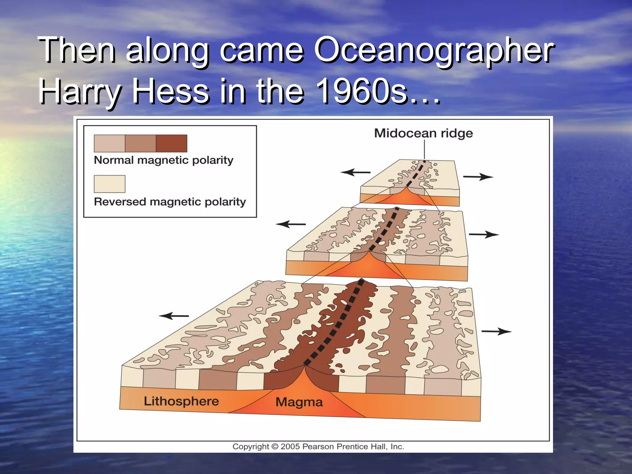 Then along came OceanographerThen along came Oceanographer
Harry Hess in the 1960s…Harry Hess in the 1960s…
 