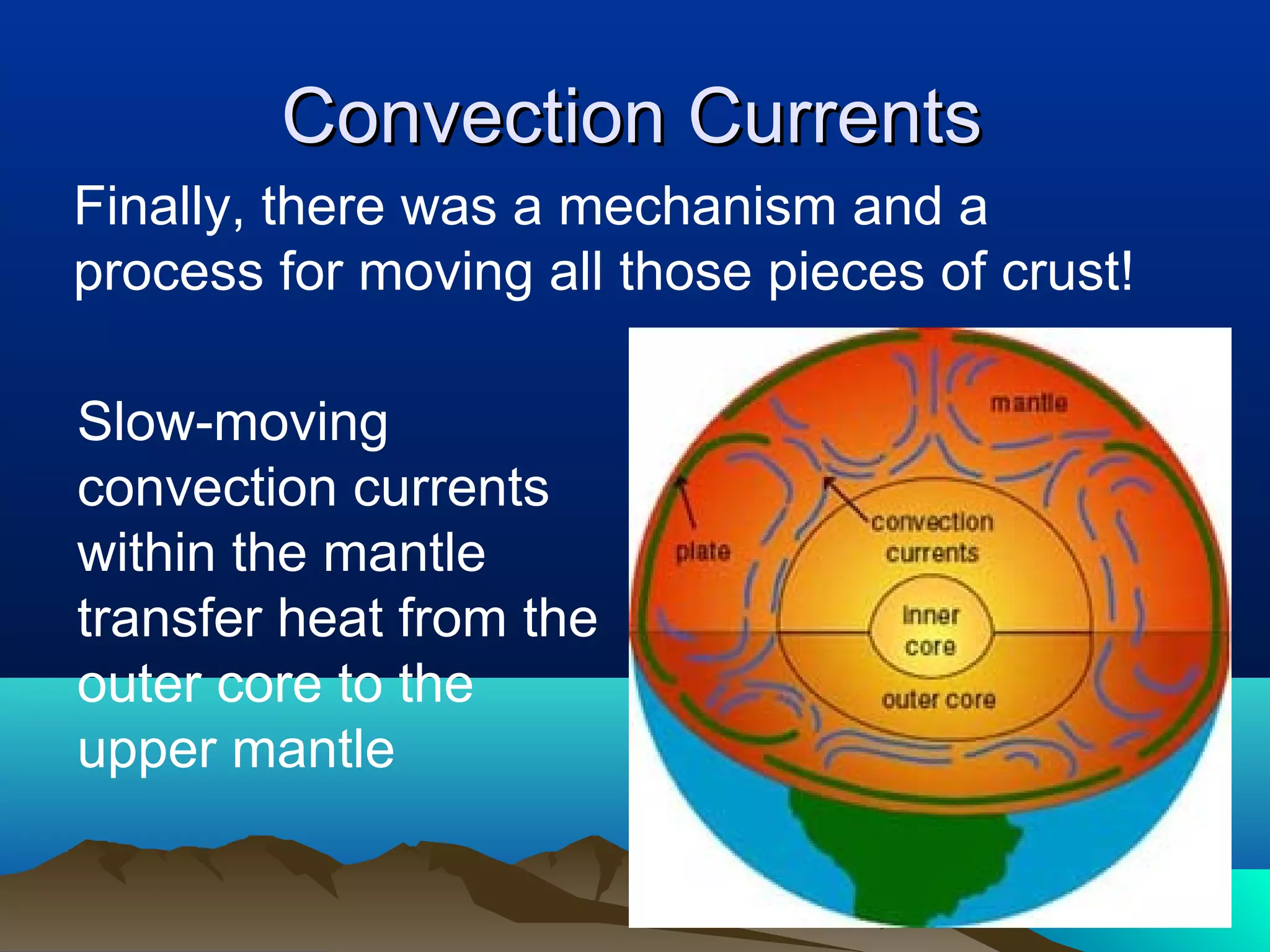 1616
Convection CurrentsConvection Currents
Slow-moving
convection currents
within the mantle
transfer heat from the
outer core to the
upper mantle
Finally, there was a mechanism and a
process for moving all those pieces of crust!
 