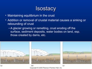 33
IsostacyIsostacy
• Maintaining equilibrium in the crust
• Addition or removal of crustal material causes a sinking or
r...