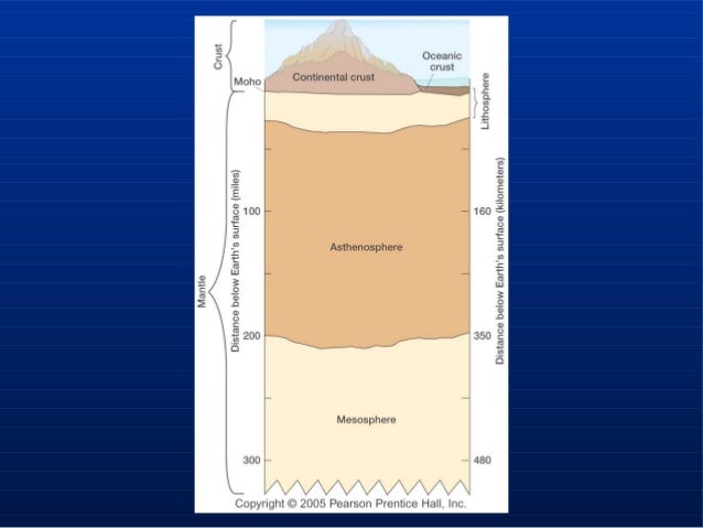 alfred wegener theory of plate tectonics