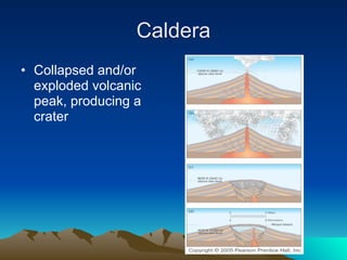 Caldera
• Collapsed and/or
  exploded volcanic
  peak, producing a
  crater
 