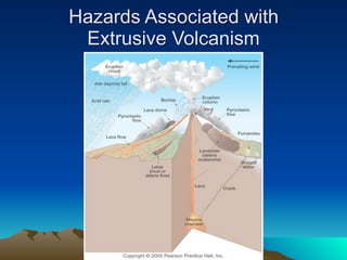 Hazards Associated with
 Extrusive Volcanism
 