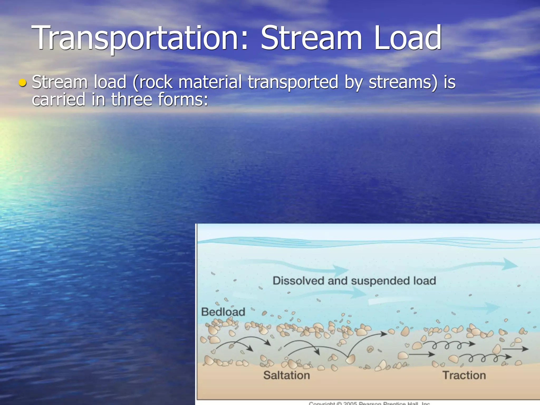 Transportation: Stream Load
• Stream load (rock material transported by streams) is
 carried in three forms:
 