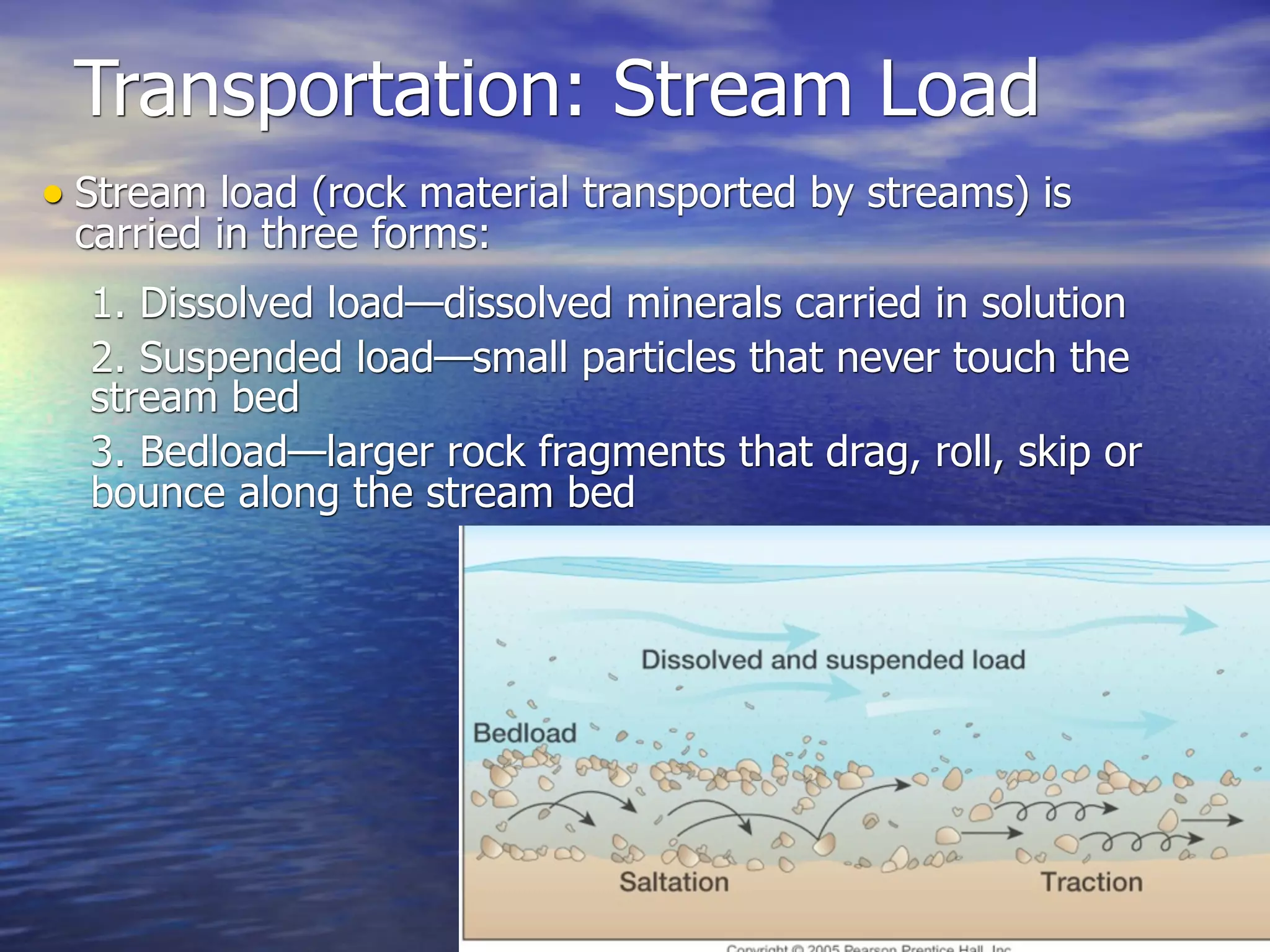 Transportation: Stream Load
• Stream load (rock material transported by streams) is
 carried in three forms:
  1. Dissolved load—dissolved minerals carried in solution
  2. Suspended load—small particles that never touch the
  stream bed
  3. Bedload—larger rock fragments that drag, roll, skip or
  bounce along the stream bed
 