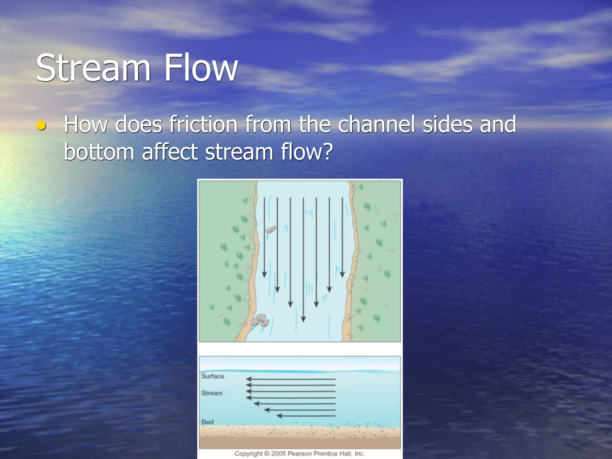 Stream Flow
• How does friction from the channel sides and
  bottom affect stream flow?
 