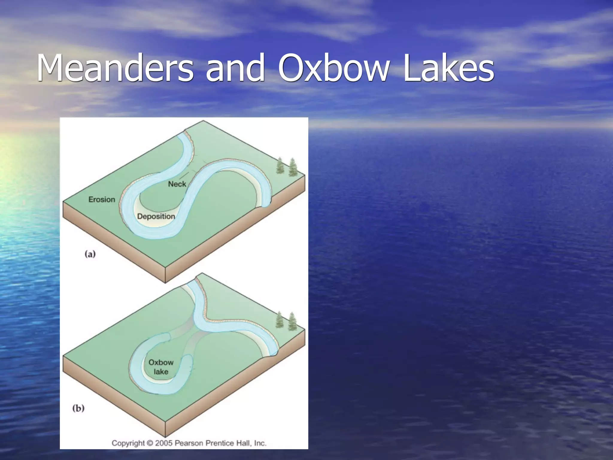 Meanders and Oxbow Lakes
 