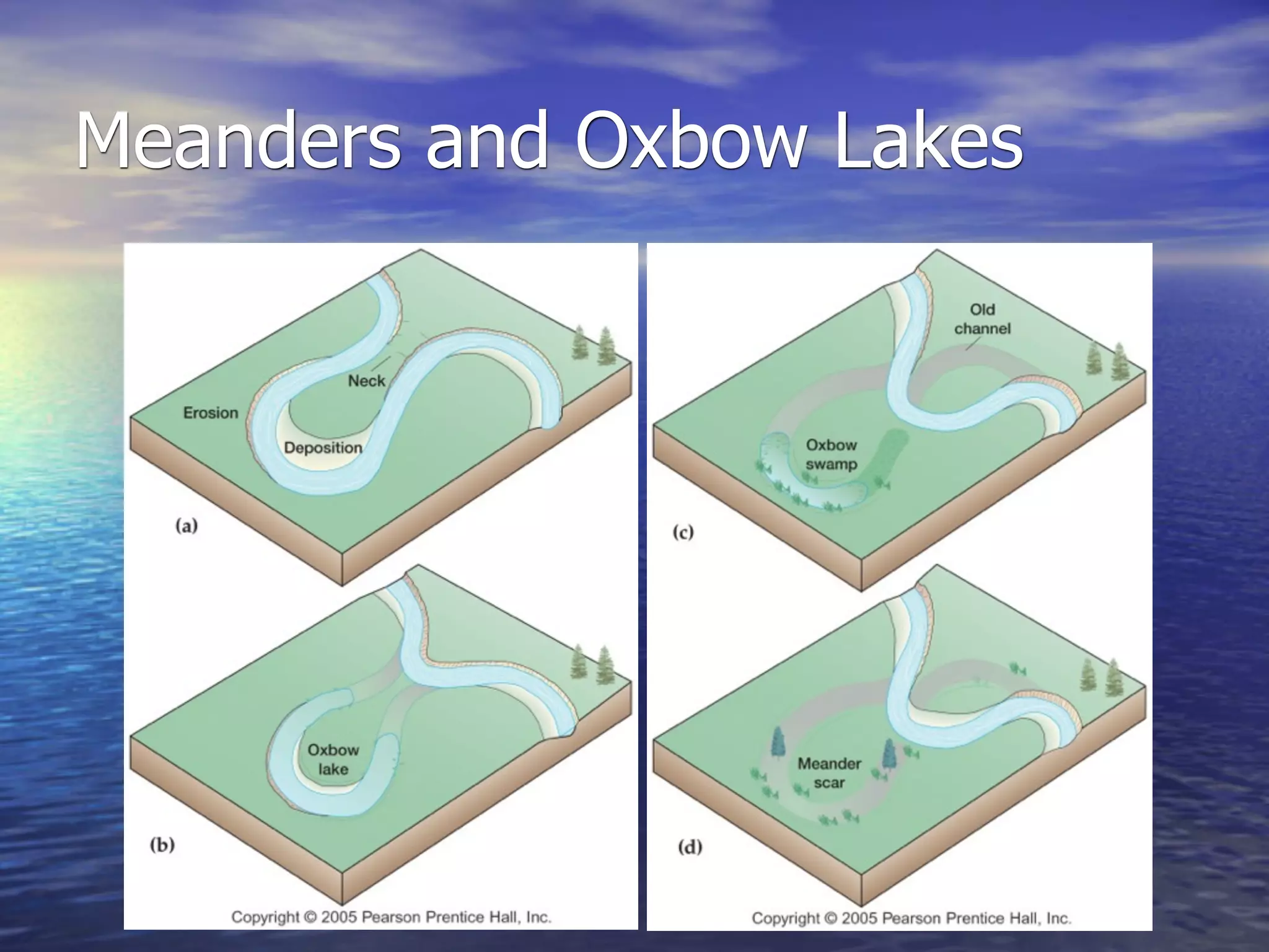 Meanders and Oxbow Lakes
 